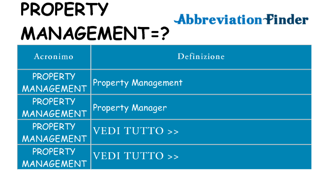 Che cosa significa l'acronimo property-management