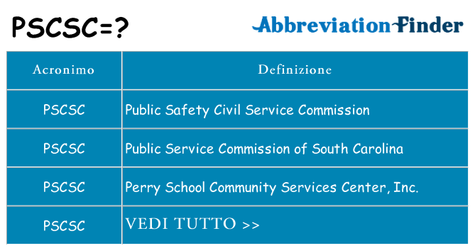 Che cosa significa l'acronimo pscsc