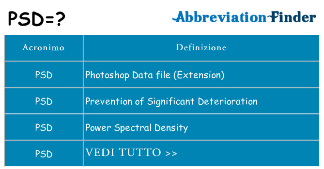 Che cosa significa l'acronimo psd
