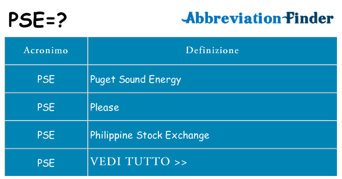 Che cosa significa l'acronimo pse