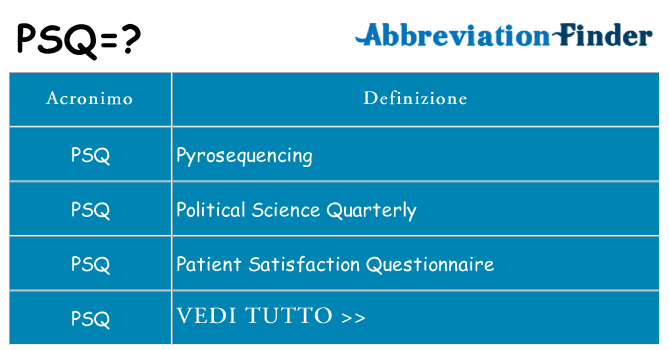 Che cosa significa l'acronimo psq