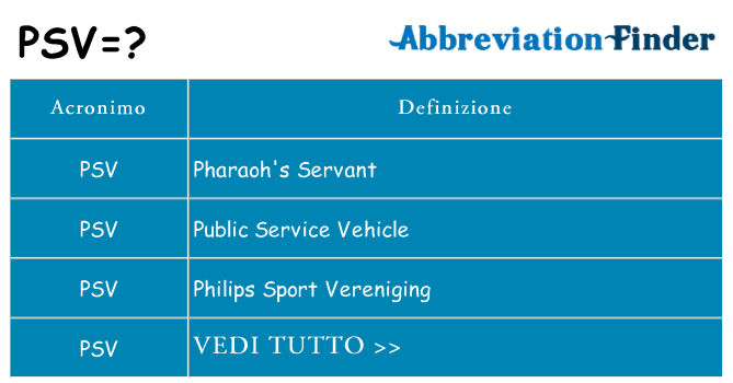 Che cosa significa l'acronimo psv