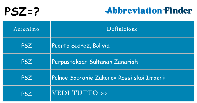 Che cosa significa l'acronimo psz