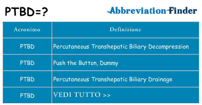 Che cosa significa l'acronimo ptbd