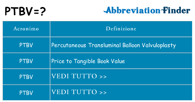 Che cosa significa l'acronimo ptbv