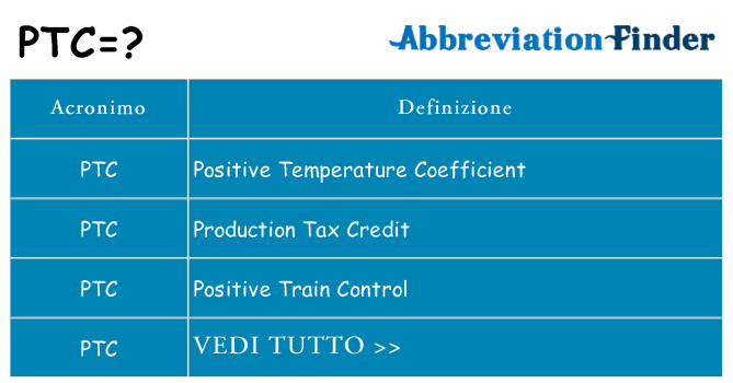 Che cosa significa l'acronimo ptc