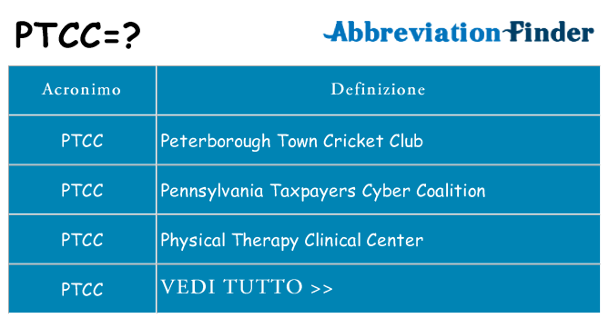 Che cosa significa l'acronimo ptcc