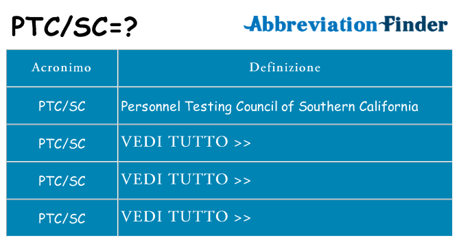 Che cosa significa l'acronimo ptcsc