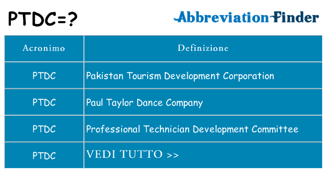 Che cosa significa l'acronimo ptdc