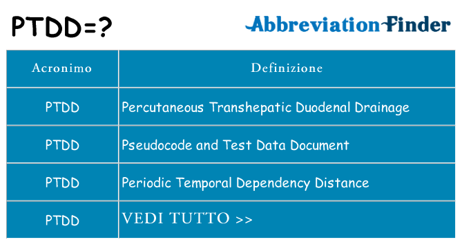 Che cosa significa l'acronimo ptdd