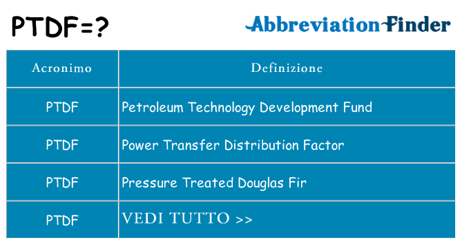 Che cosa significa l'acronimo ptdf