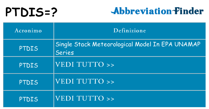 Che cosa significa l'acronimo ptdis