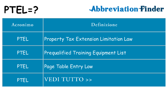 Che cosa significa l'acronimo ptel