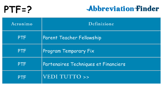 Che cosa significa l'acronimo ptf