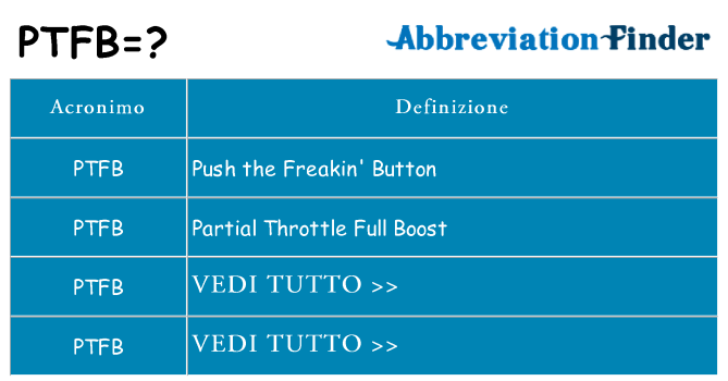 Che cosa significa l'acronimo ptfb