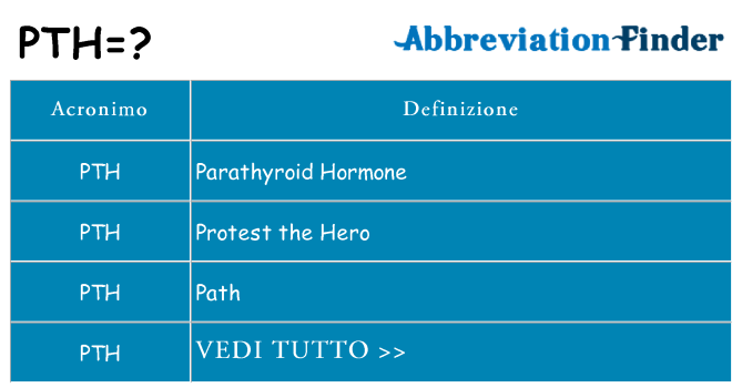 Che cosa significa l'acronimo pth
