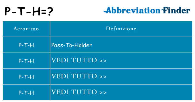 Che cosa significa l'acronimo p-t-h