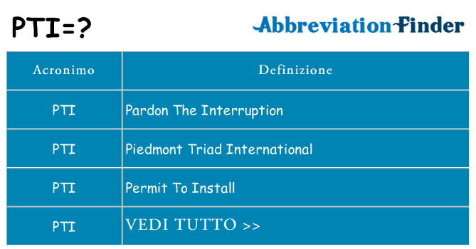 Che cosa significa l'acronimo pti