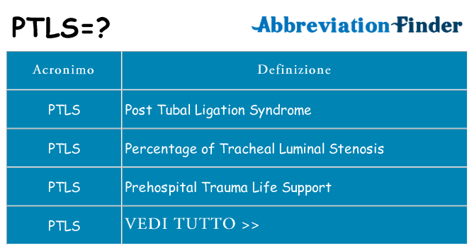 Che cosa significa l'acronimo ptls