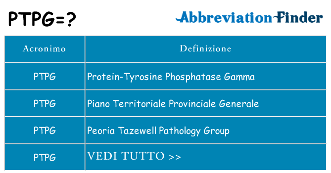 Che cosa significa l'acronimo ptpg