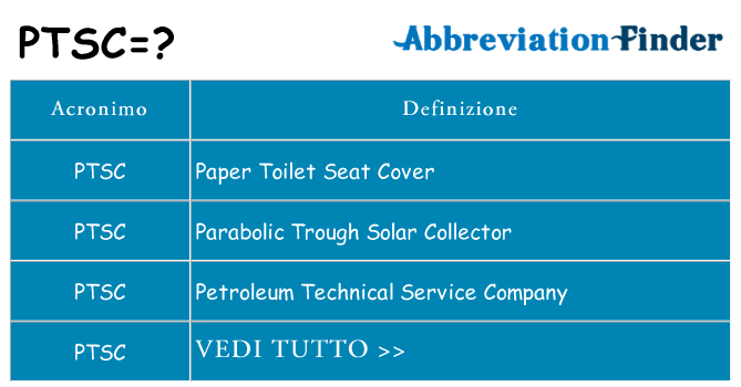 Che cosa significa l'acronimo ptsc