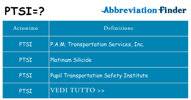 Che cosa significa l'acronimo ptsi