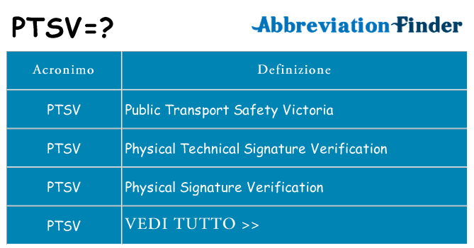 Che cosa significa l'acronimo ptsv