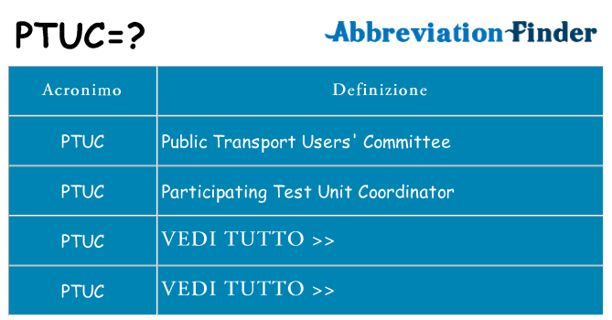 Che cosa significa l'acronimo ptuc