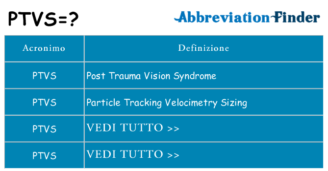 Che cosa significa l'acronimo ptvs