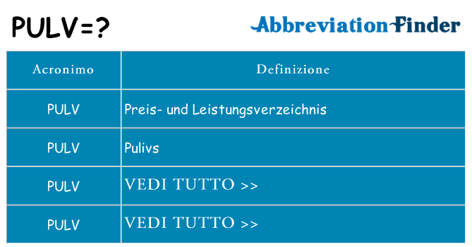 Che cosa significa l'acronimo pulv