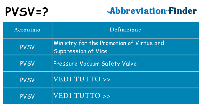 Che cosa significa l'acronimo pvsv