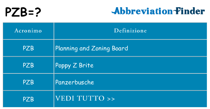 Che cosa significa l'acronimo pzb