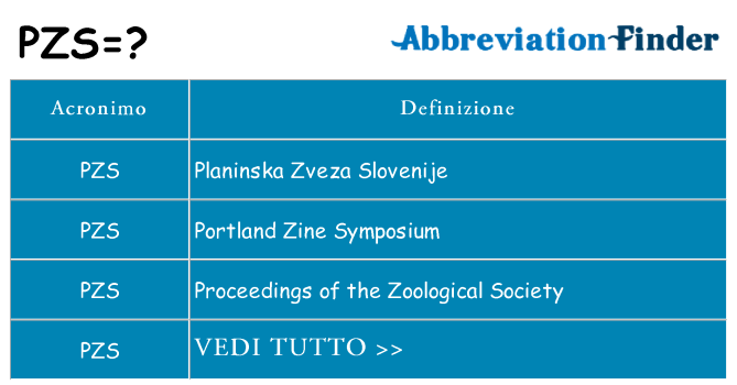 Che cosa significa l'acronimo pzs