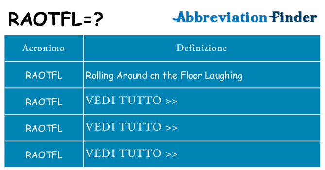 Che cosa significa l'acronimo raotfl