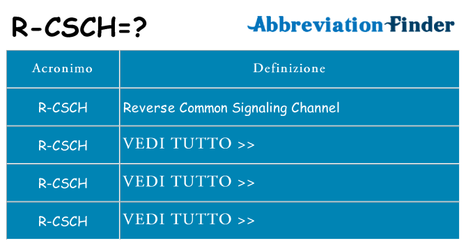 Che cosa significa l'acronimo r-csch