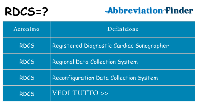Che cosa significa l'acronimo rdcs