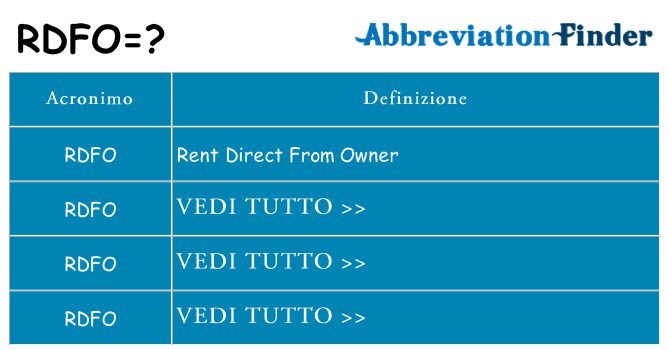 Che cosa significa l'acronimo rdfo
