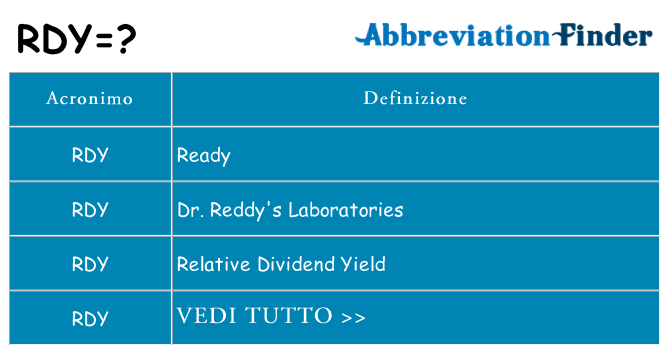 Che cosa significa l'acronimo rdy