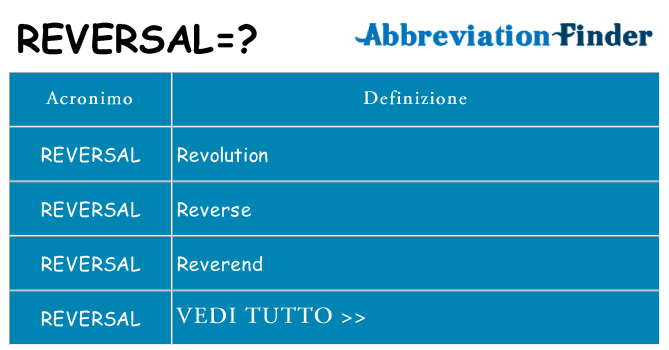 Che cosa significa l'acronimo reversal