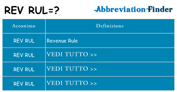 Che cosa significa l'acronimo rev-rul