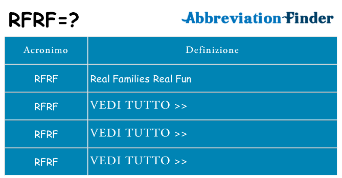 Che cosa significa l'acronimo rfrf
