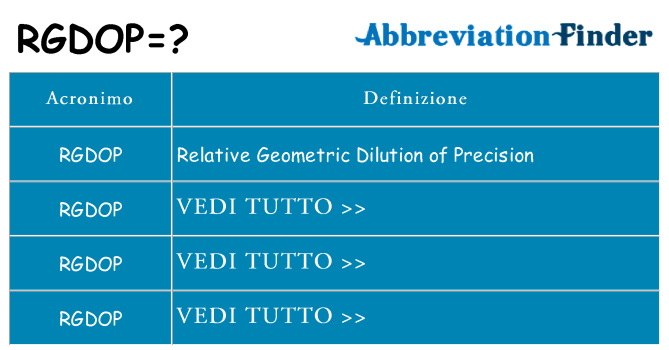 Che cosa significa l'acronimo rgdop