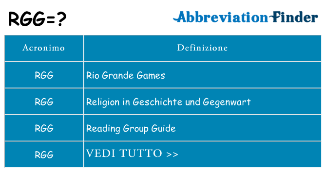 Che cosa significa l'acronimo rgg
