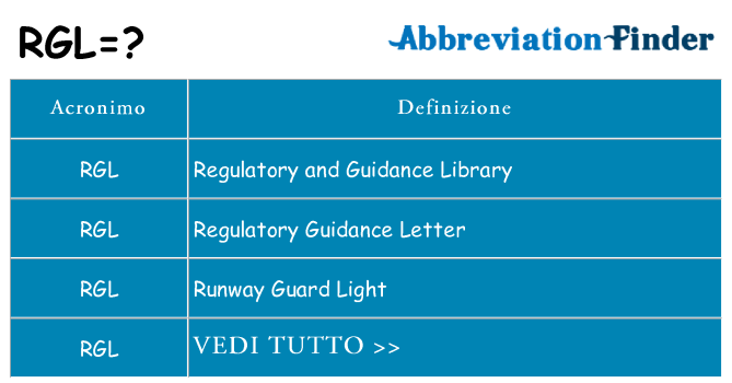 Che cosa significa l'acronimo rgl