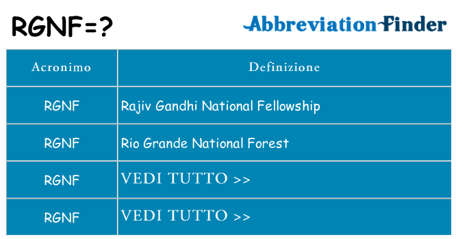 Che cosa significa l'acronimo rgnf