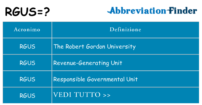 Che cosa significa l'acronimo rgus