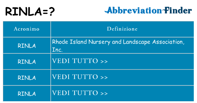 Che cosa significa l'acronimo rinla