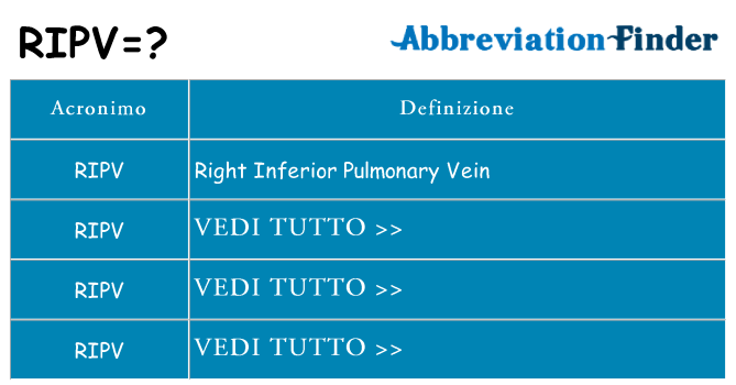 Che cosa significa l'acronimo ripv