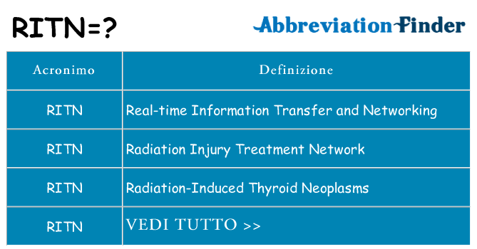 Che cosa significa l'acronimo ritn