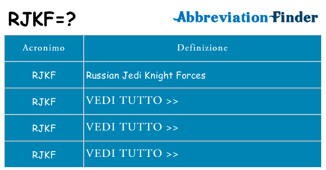Che cosa significa l'acronimo rjkf